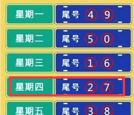 贵阳2017限号?贵阳限号多少?-第7张图片-巾百福 贵阳2017限号?贵阳限号多少?-第7张图片-巾百福