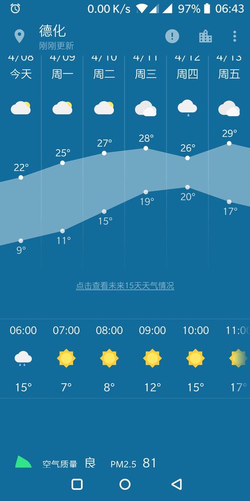 绥化海伦天气预报?特别色的视频,绥化海伦天气预报?-第1张图片-巾百福 绥化海伦天气预报?特别色的视频,绥化海伦天气预报?-第1张图片-巾百福