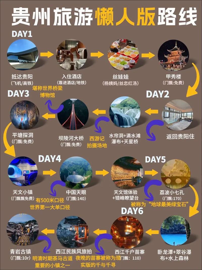 贵州仁怀天气预报?贵州仁怀天气预报最新今天?-第6张图片-巾百福 贵州仁怀天气预报?贵州仁怀天气预报最新今天?-第6张图片-巾百福