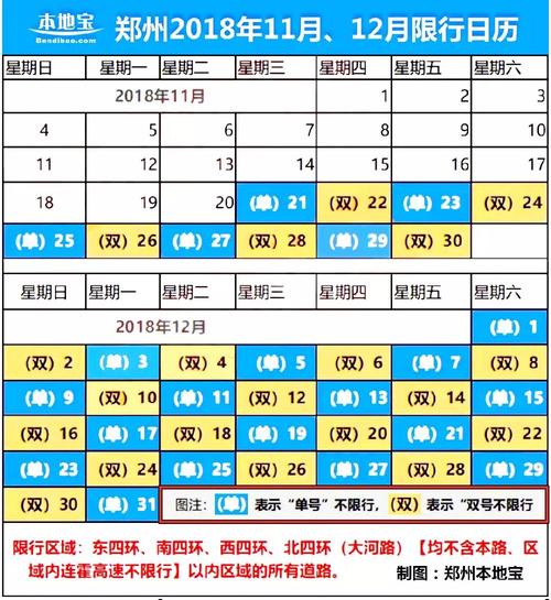 龙湖限号吗2023,龙湖限号的区域-第2张图片-巾百福 龙湖限号吗2023,龙湖限号的区域-第2张图片-巾百福