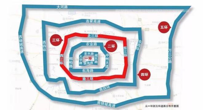 限号期间三环限号吗,限号期间三环限号吗怎么处罚?-第5张图片-巾百福 限号期间三环限号吗,限号期间三环限号吗怎么处罚?-第5张图片-巾百福