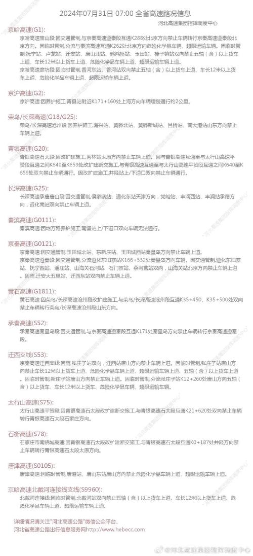 沧州泊头天气预报,沧州泊头天气预报查询?-第3张图片-巾百福 沧州泊头天气预报,沧州泊头天气预报查询?-第3张图片-巾百福
