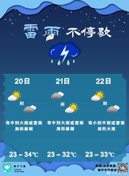沧州泊头天气预报,沧州泊头天气预报查询?-第4张图片-巾百福 沧州泊头天气预报,沧州泊头天气预报查询?-第4张图片-巾百福