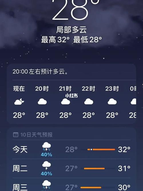 平潭天气预报15天,厦门天气预报15天?-第3张图片-巾百福 平潭天气预报15天,厦门天气预报15天?-第3张图片-巾百福