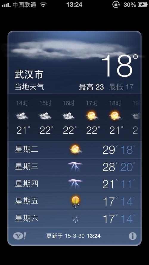 武汉三十天天气预报,武汉三十天天气预报准确-第3张图片-巾百福 武汉三十天天气预报,武汉三十天天气预报准确-第3张图片-巾百福