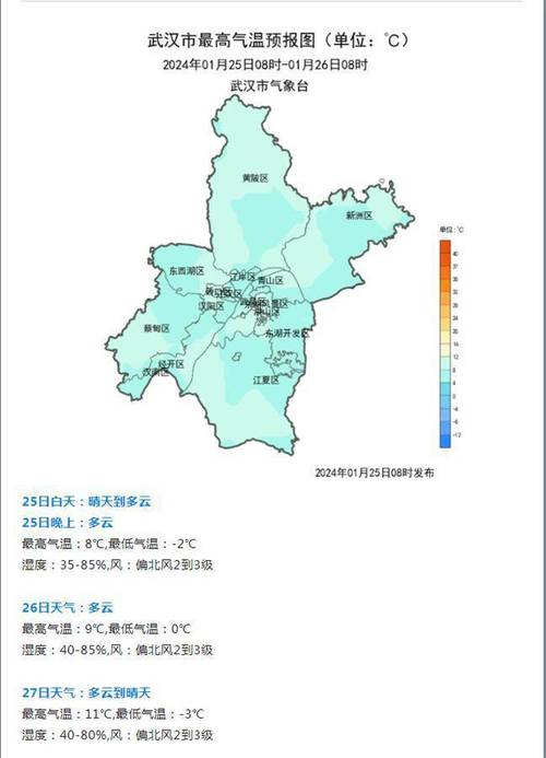 武汉三十天天气预报,武汉三十天天气预报准确-第6张图片-巾百福 武汉三十天天气预报,武汉三十天天气预报准确-第6张图片-巾百福