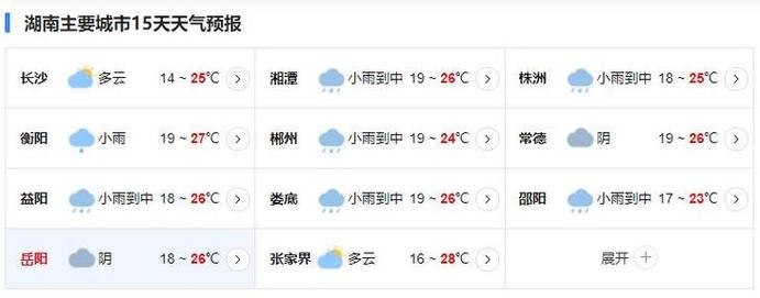 安化天气预报7天,安化天气预报7天精准查询-第4张图片-巾百福 安化天气预报7天,安化天气预报7天精准查询-第4张图片-巾百福