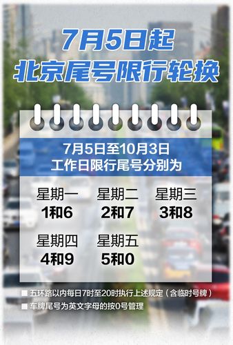 明天9号限号吗北京?明天9号限号吗北京天气?-第2张图片-巾百福 明天9号限号吗北京?明天9号限号吗北京天气?-第2张图片-巾百福