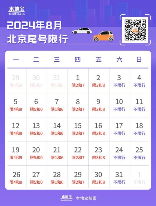 明天9号限号吗北京?明天9号限号吗北京天气?-第3张图片-巾百福 明天9号限号吗北京?明天9号限号吗北京天气?-第3张图片-巾百福