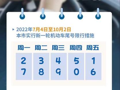 明天9号限号吗北京?明天9号限号吗北京天气?-第4张图片-巾百福 明天9号限号吗北京?明天9号限号吗北京天气?-第4张图片-巾百福