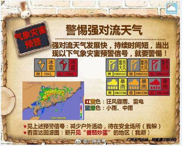番禺区天气预报详情,番禺区天气预报详情图-第2张图片-巾百福 番禺区天气预报详情,番禺区天气预报详情图-第2张图片-巾百福