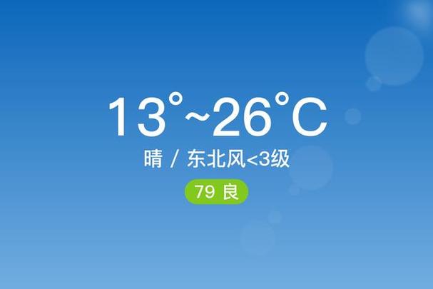 行唐天气预报一周?行唐县天气预报??-第2张图片-巾百福 行唐天气预报一周?行唐县天气预报??-第2张图片-巾百福
