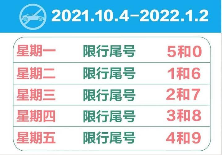 7号8号洛阳限行吗,尾号7洛阳哪天限行-第5张图片-巾百福 7号8号洛阳限行吗,尾号7洛阳哪天限行-第5张图片-巾百福