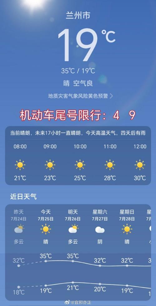 西安4月25号限号?西安2021年四月五号限行?-第3张图片-巾百福 西安4月25号限号?西安2021年四月五号限行?-第3张图片-巾百福