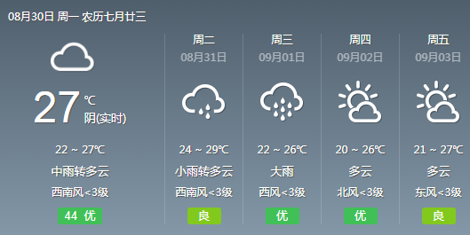新沂天气40天预报，新沂天气30天天气预报-第1张图片-巾百福