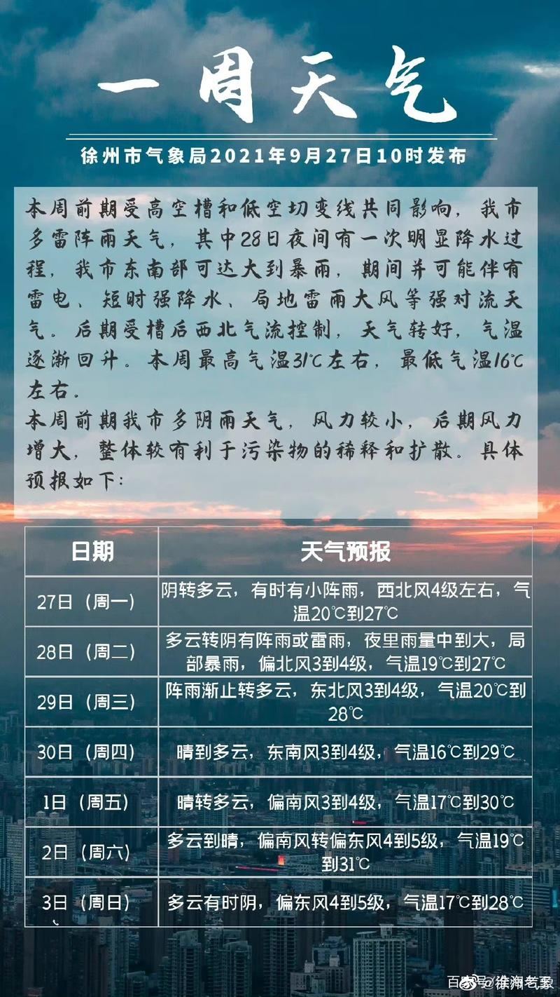 新沂天气40天预报，新沂天气30天天气预报-第4张图片-巾百福