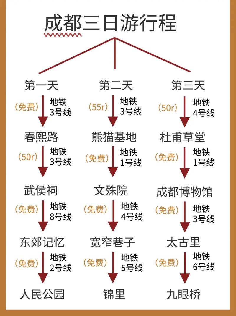 新沂天气40天预报，新沂天气30天天气预报-第7张图片-巾百福