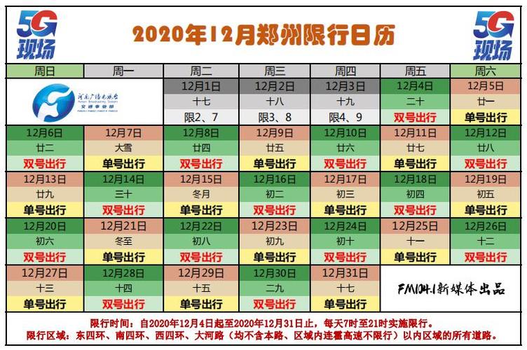 信阳限号是怎么限的,信阳市限号结束了吗-第3张图片-巾百福 信阳限号是怎么限的,信阳市限号结束了吗-第3张图片-巾百福