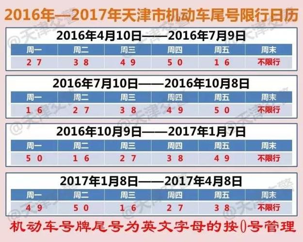 焦作市限号吗外地车,焦作限号2021限外地车吗?-第2张图片-巾百福 焦作市限号吗外地车,焦作限号2021限外地车吗?-第2张图片-巾百福
