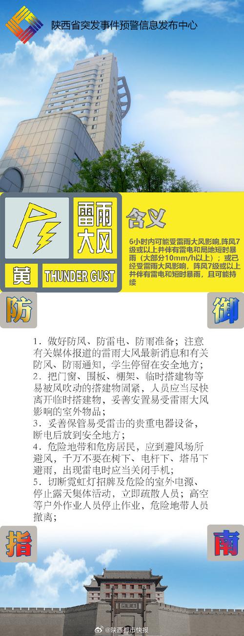 今天温州天气预报？今天温州天气预报30天？-第3张图片-巾百福
