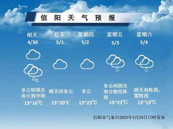汝南天气预报30天?汝南天气预报30天准确?-第2张图片-巾百福 汝南天气预报30天?汝南天气预报30天准确?-第2张图片-巾百福