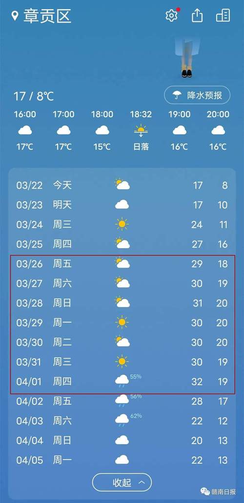 中山天气预报15天,未来中山天气预报15天-第3张图片-巾百福 中山天气预报15天,未来中山天气预报15天-第3张图片-巾百福