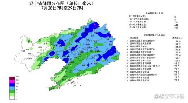 中山天气预报15天,未来中山天气预报15天-第2张图片-巾百福 中山天气预报15天,未来中山天气预报15天-第2张图片-巾百福