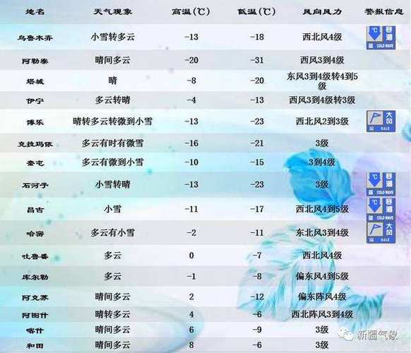 成都天气气象云图,成都天气预报云图-第3张图片-巾百福 成都天气气象云图,成都天气预报云图-第3张图片-巾百福