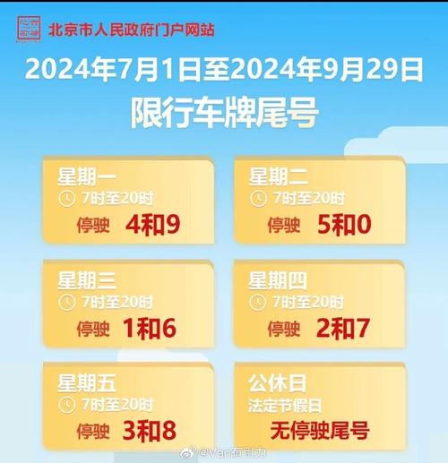 容城县国五尾号限行,容城尾号限行区域?-第2张图片-巾百福 容城县国五尾号限行,容城尾号限行区域?-第2张图片-巾百福