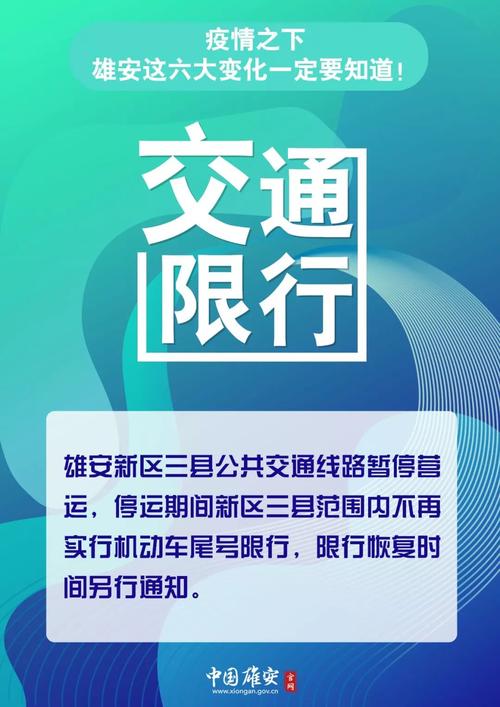 容城县国五尾号限行,容城尾号限行区域?-第5张图片-巾百福 容城县国五尾号限行,容城尾号限行区域?-第5张图片-巾百福