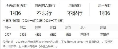郑州限号6月17号，6月17号郑州限什么号-第4张图片-巾百福