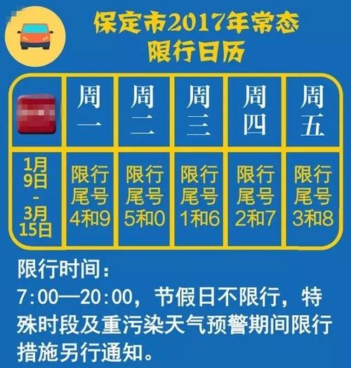 保定限号12.31,保定限号2023年8月最新限号?-第2张图片-巾百福 保定限号12.31,保定限号2023年8月最新限号?-第2张图片-巾百福