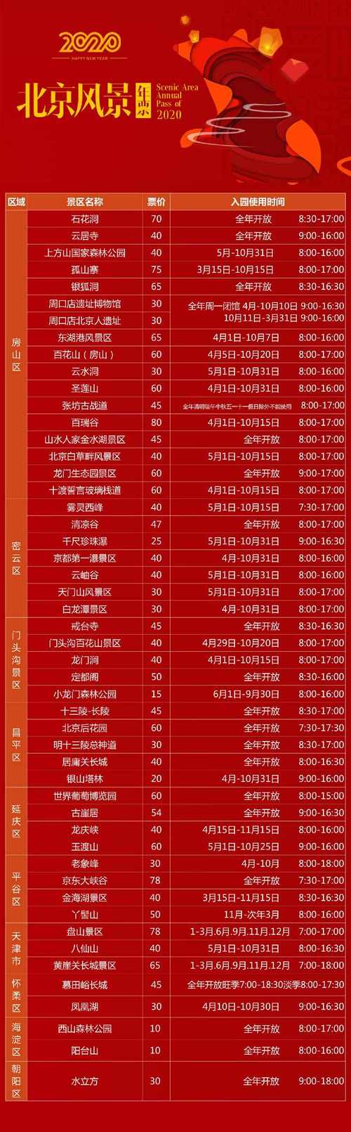 保定限号12.31,保定限号2023年8月最新限号?-第3张图片-巾百福 保定限号12.31,保定限号2023年8月最新限号?-第3张图片-巾百福