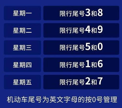 保定限号12.31,保定限号2023年8月最新限号?-第5张图片-巾百福 保定限号12.31,保定限号2023年8月最新限号?-第5张图片-巾百福