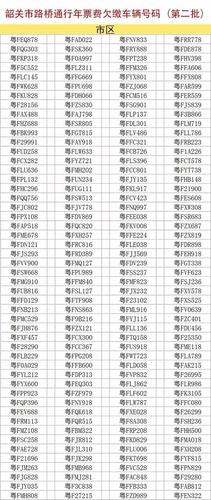 汕尾市周三限行尾号,汕尾市周三限行尾号是多少?-第6张图片-巾百福 汕尾市周三限行尾号,汕尾市周三限行尾号是多少?-第6张图片-巾百福