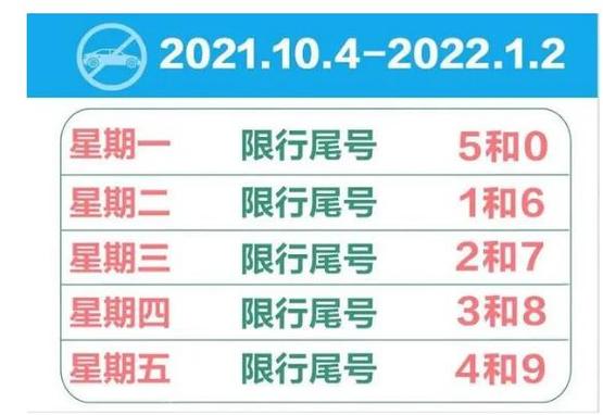 灵寿县限号限行范围，灵寿县限号范围图-第5张图片-巾百福