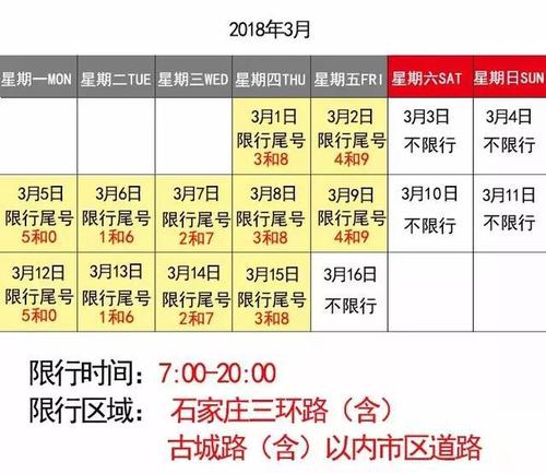 灵寿县限号限行范围，灵寿县限号范围图-第6张图片-巾百福