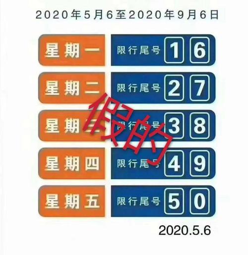 灵寿县限号限行范围，灵寿县限号范围图-第7张图片-巾百福