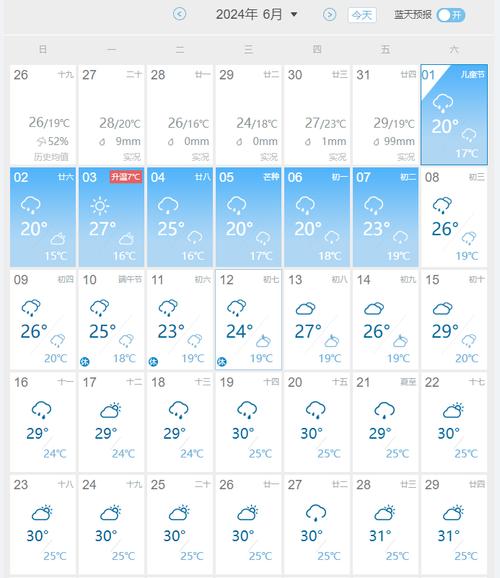 苍南温州天气？天气在线温州苍南？-第1张图片-巾百福