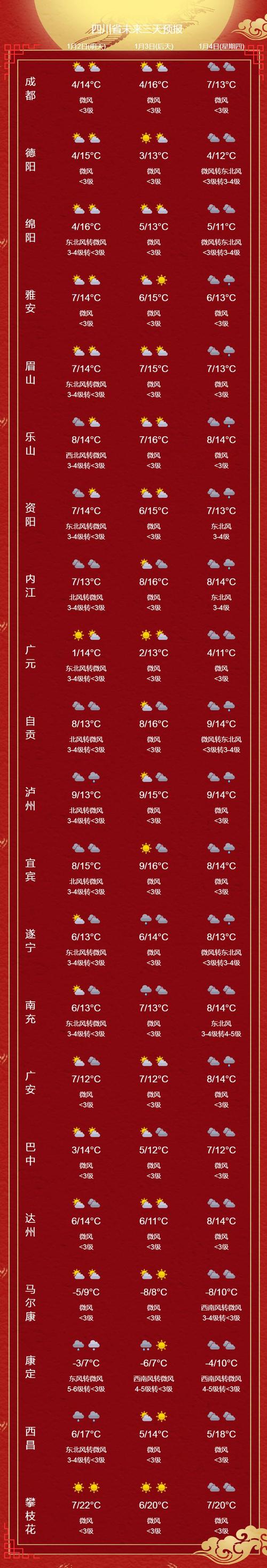 苍南温州天气？天气在线温州苍南？-第4张图片-巾百福
