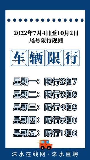 最新限号下一轮政策,最新限号是多少-第1张图片-巾百福 最新限号下一轮政策,最新限号是多少-第1张图片-巾百福