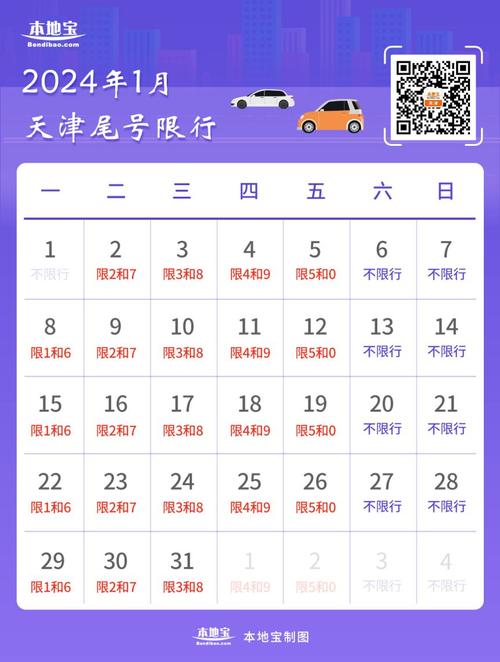 最新限号下一轮政策,最新限号是多少-第2张图片-巾百福 最新限号下一轮政策,最新限号是多少-第2张图片-巾百福