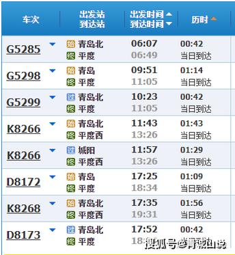 平度天气预报40天,平度40天天气趋势-第5张图片-巾百福 平度天气预报40天,平度40天天气趋势-第5张图片-巾百福