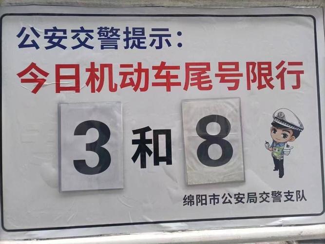 今天曹妃甸限号多少,曹妃甸今天限号吗?限啥号??-第4张图片-巾百福 今天曹妃甸限号多少,曹妃甸今天限号吗?限啥号??-第4张图片-巾百福
