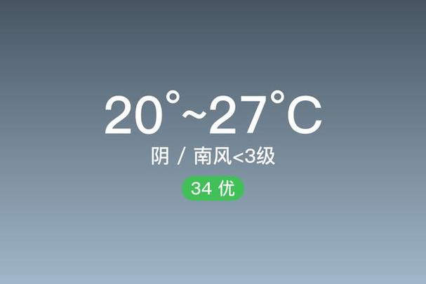 泉州安溪天气预报,泉州安溪天气预报15天查询结果是什么?-第3张图片-巾百福 泉州安溪天气预报,泉州安溪天气预报15天查询结果是什么?-第3张图片-巾百福