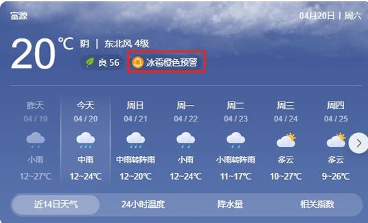 平利天气预报15天?平利天气预报15天天气预报最新?-第3张图片-巾百福 平利天气预报15天?平利天气预报15天天气预报最新?-第3张图片-巾百福