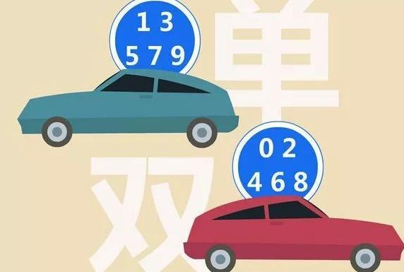 曹妃甸限号查询今天?曹妃甸限号查询2021?-第1张图片-巾百福 曹妃甸限号查询今天?曹妃甸限号查询2021?-第1张图片-巾百福