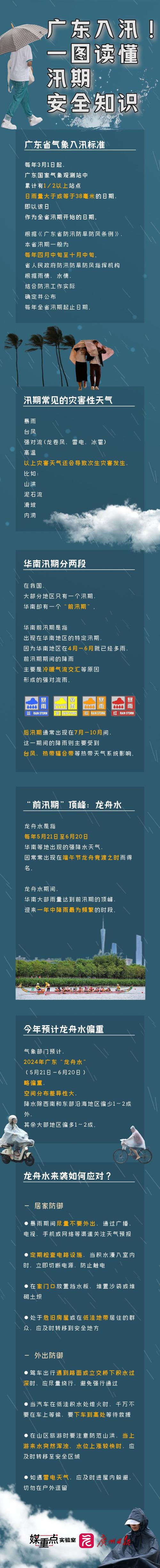正安天气预报40天,正安天气预报40天查询-第6张图片-巾百福 正安天气预报40天,正安天气预报40天查询-第6张图片-巾百福