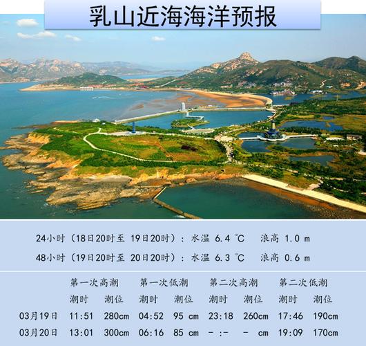 威海天气预报风力?威海天气预报风力查询?-第3张图片-巾百福 威海天气预报风力?威海天气预报风力查询?-第3张图片-巾百福