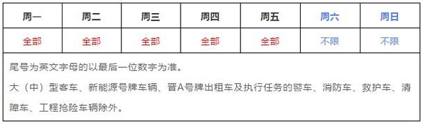滨河路限号限行情况?滨河路限号限行情况图?-第5张图片-巾百福 滨河路限号限行情况?滨河路限号限行情况图?-第5张图片-巾百福